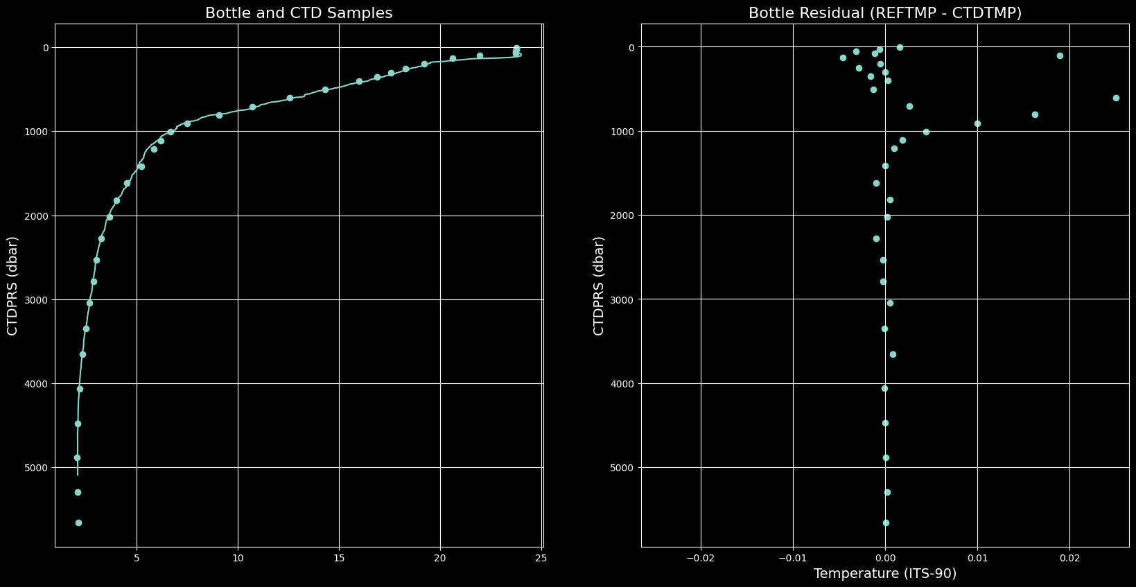../_images/notebooks_calibration_6_1.png